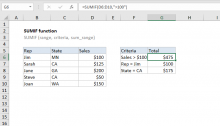 Excel SUMIF function